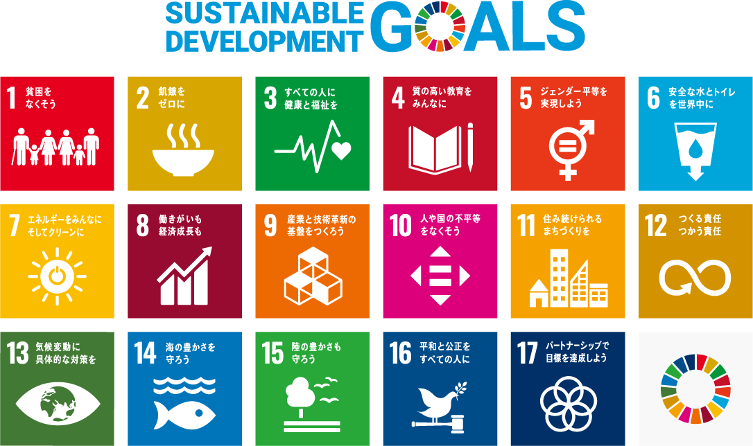 SDGsポスター